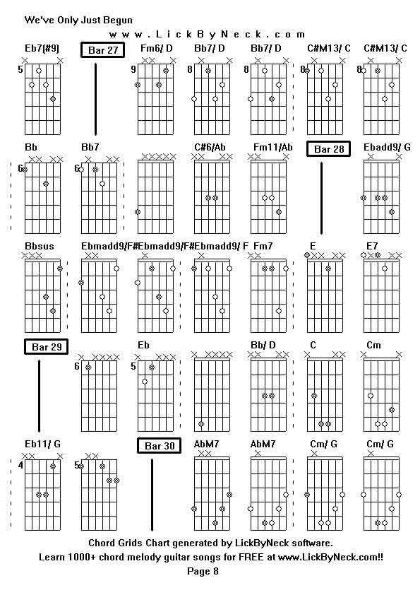 Chord Grids Chart of chord melody fingerstyle guitar song-We've Only Just Begun,generated by LickByNeck software.